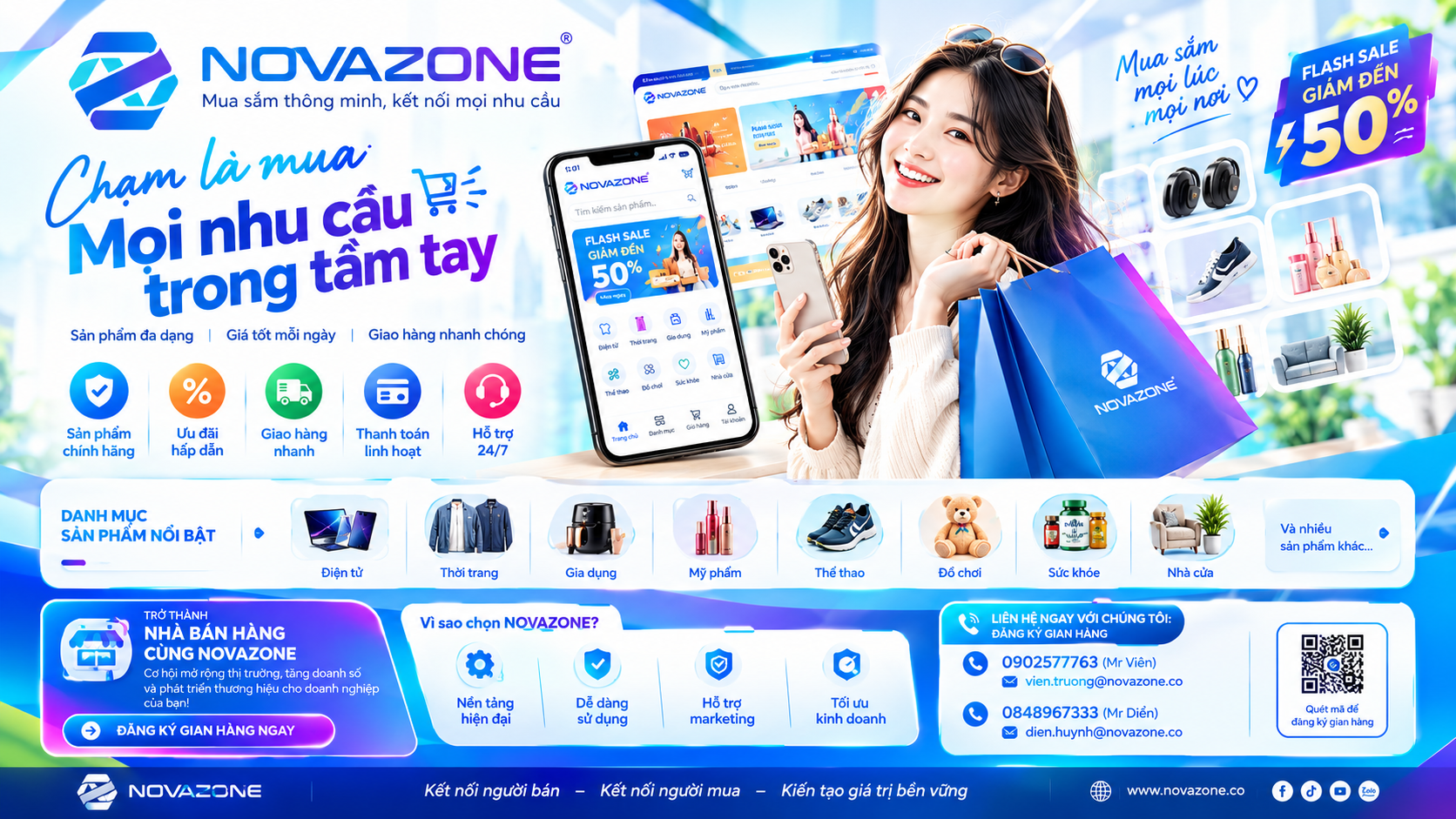 Novazone Ecommerce Platform